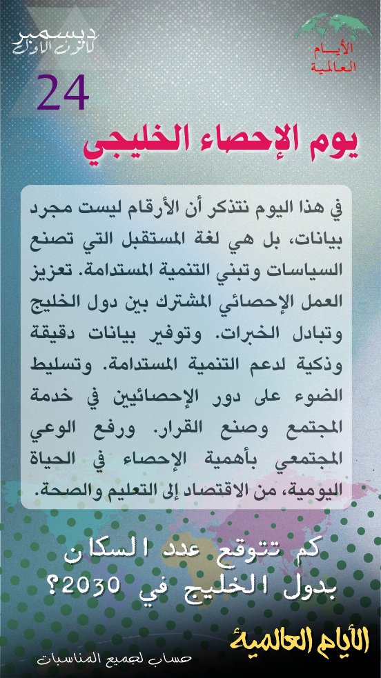 Intldw's tweet image. #يوم_الإحصاء_الخليجي #إحصاءات_للتنمية
#GCCStatisticsDay
#بيانات_للمستقبل
#إحصاء_مستدام #خليجنا_واحد 
 #الأيام_العالمية #السعودية #الكويت #قطر #البحرين #عمان #الامارات