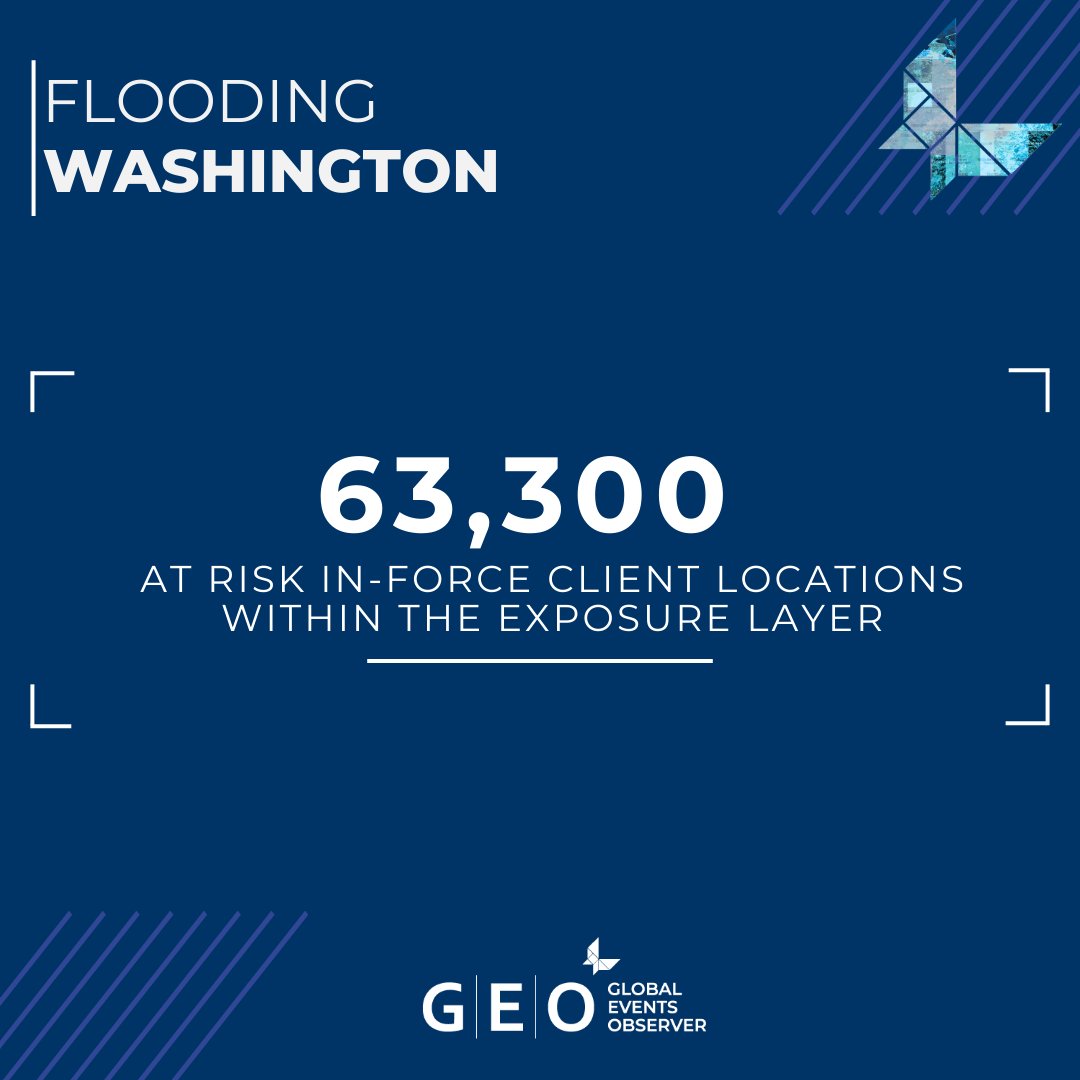 McKenzie Intelligence Services (MIS) tweet media