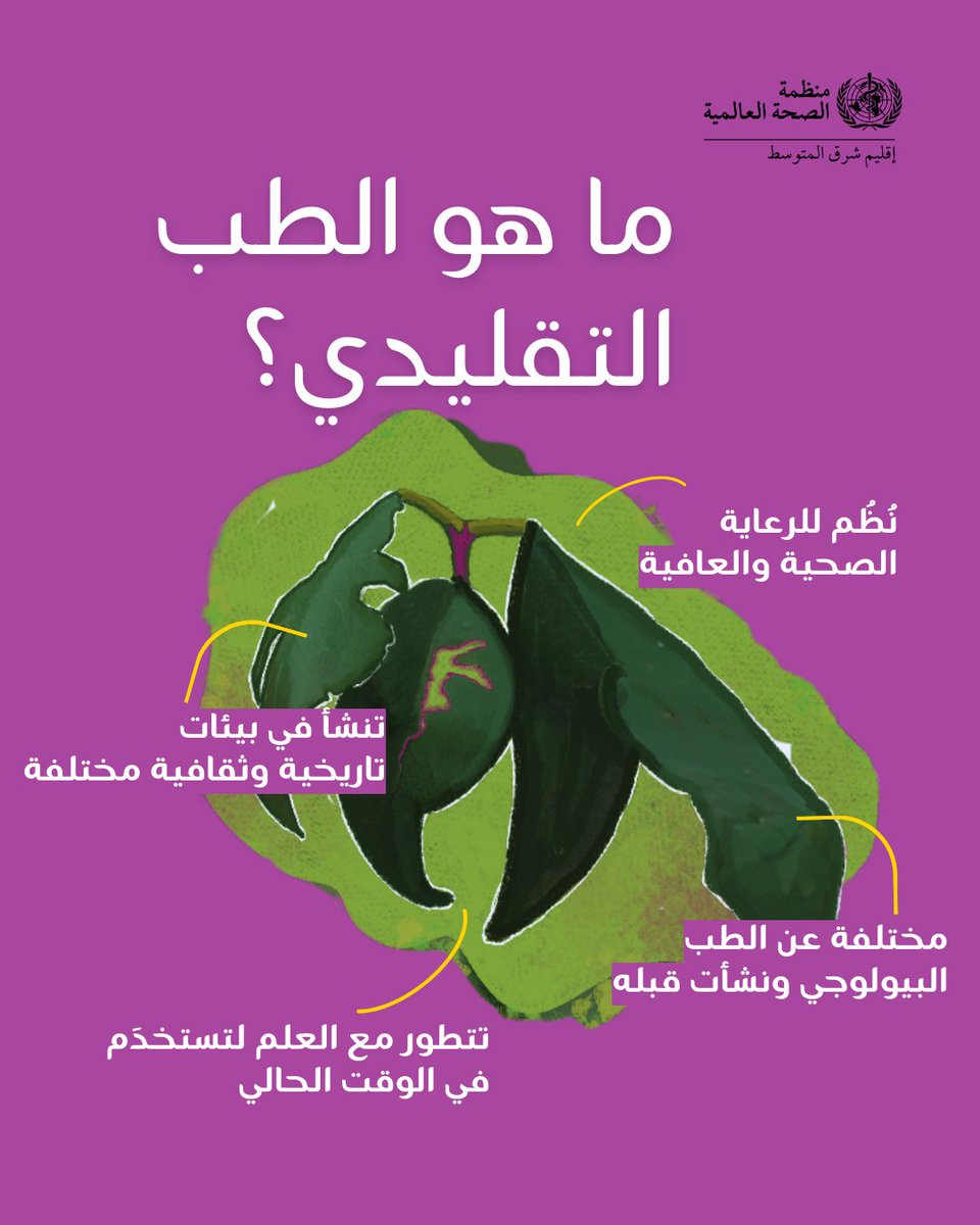 zalmusleh's tweet photo. #TraditionalMedicine #UniversalHealthCoverage
#HealthForAll
#WHOEMRO
#WHO https://t.co/UTuXORymsZ