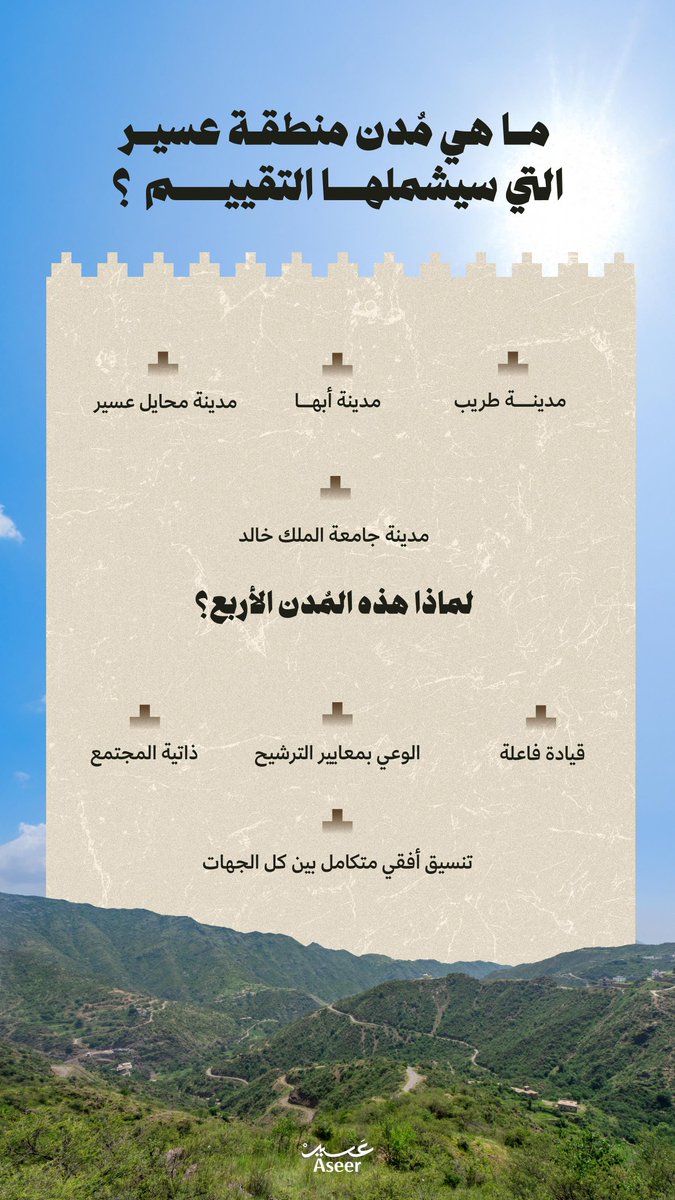 إمارة منطقة عسير tweet media