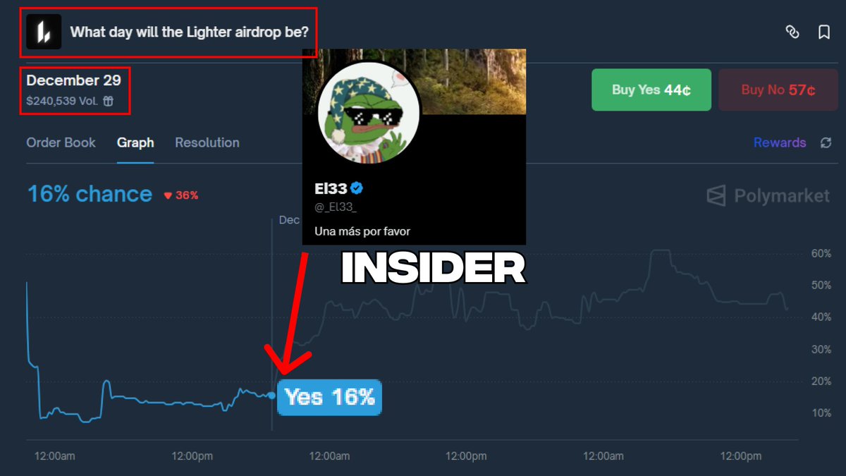 Dominator tweet media