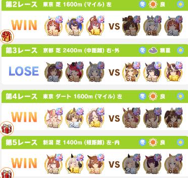 普通に負けてるのに