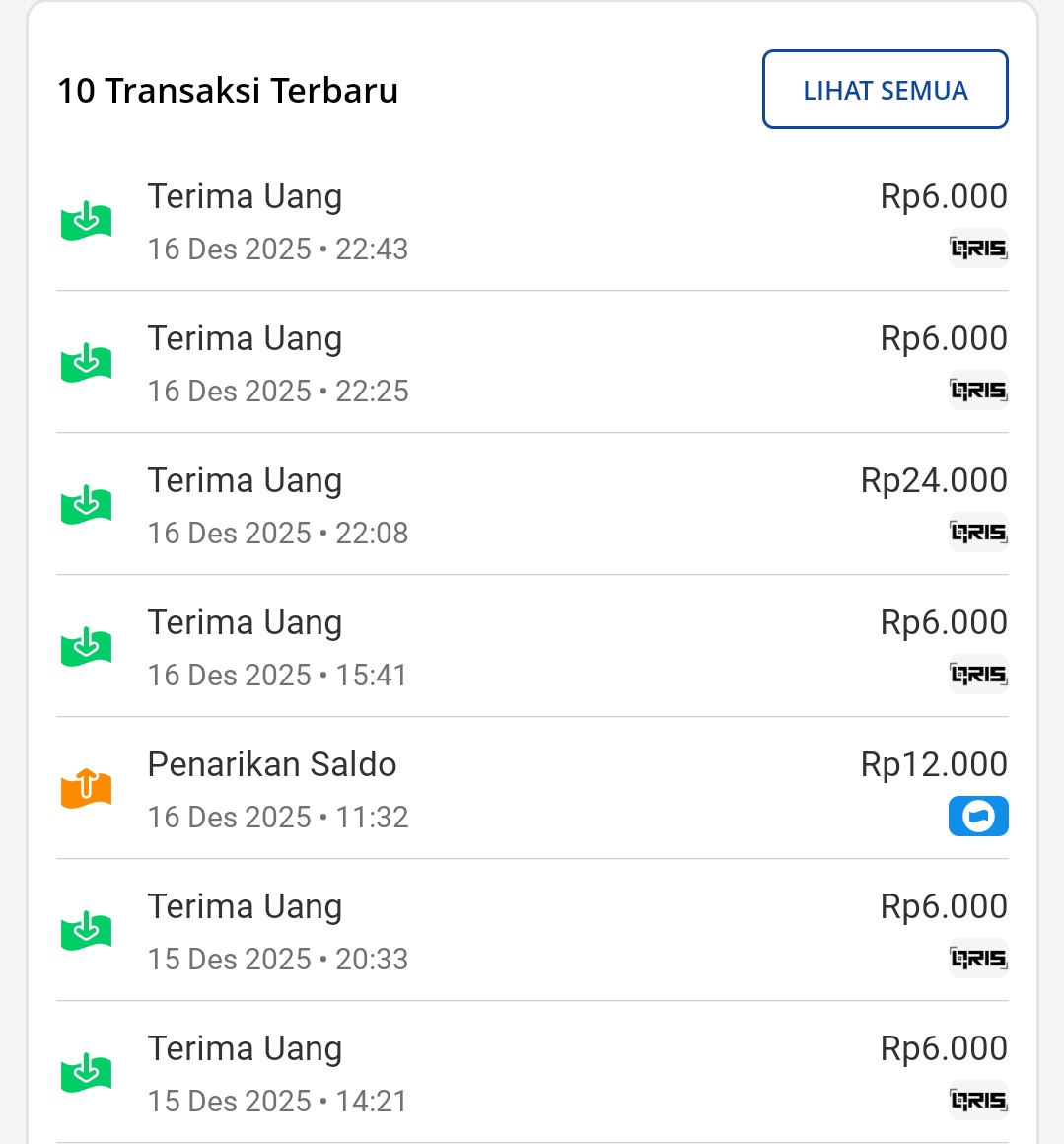 MasyaAllah, Alhamdulillah customer hari ini lumayan💖 off dulu ya, mau tidur. besok open lagi🫰