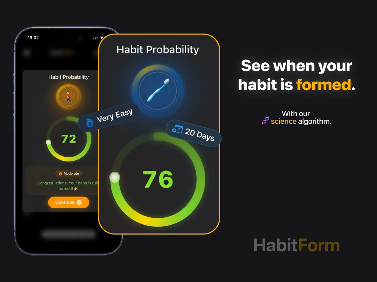 armaganbuilds's tweet photo. Enhanced Habit Probability Algorithm: The Probabilistic Habit Formation Theory.

See when your habit is formed, choose science instead of motivation. https://t.co/MqlbGpEizB
