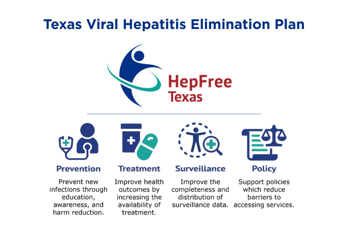 BCM Department of Medicine tweet media