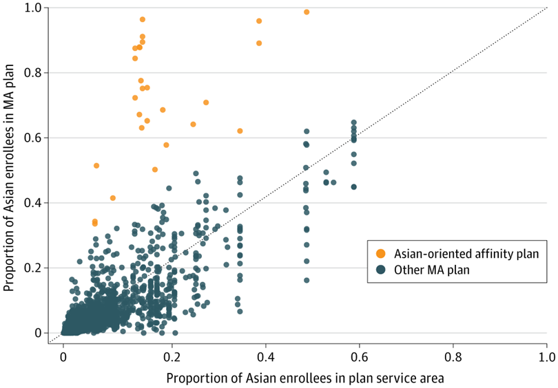 JAMA Network Open tweet media