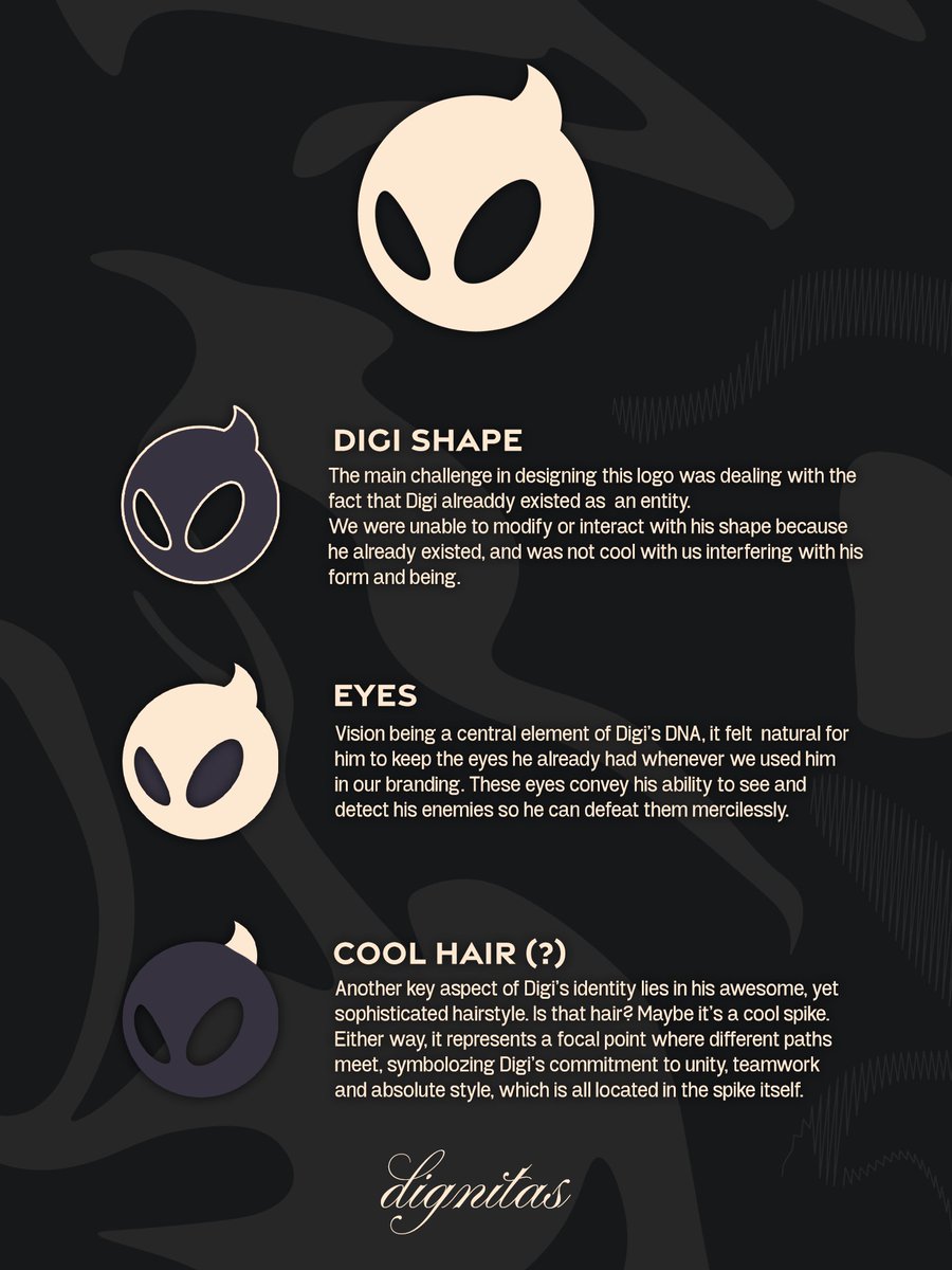 Dignitas tweet media