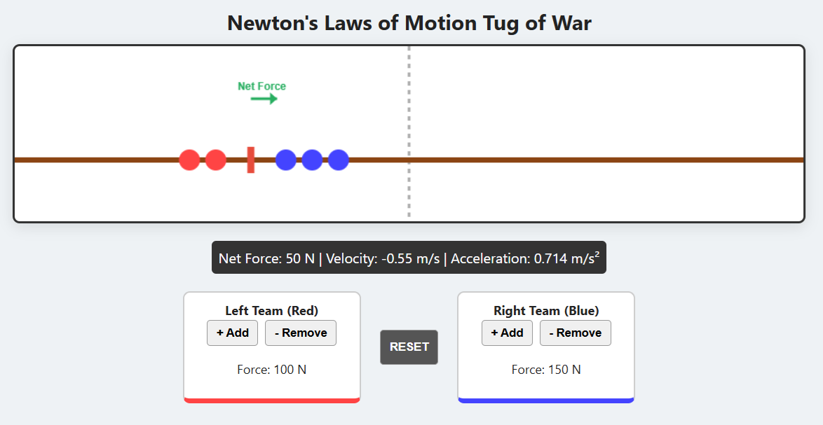 Newton's Laws of Motion Tug of War simulation. I hope you find it useful 🙂
sites.google.com/view/hookean-p…