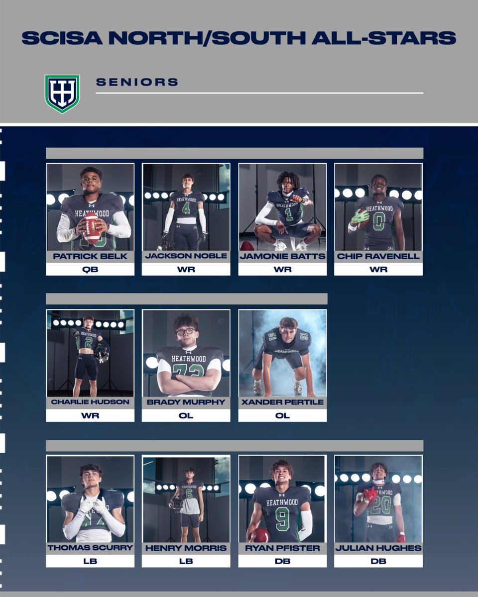 Heathwood Athletics tweet media