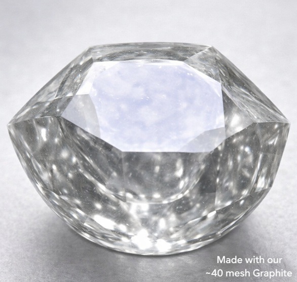 One important point behind everything we’ve shared.
What you see is real.  We’ve made and tested everything ourselves.

• Our battery cells are built and tested in our lab
• Our graphite is produced using our patented dry separation process
• Our graphene and composites come