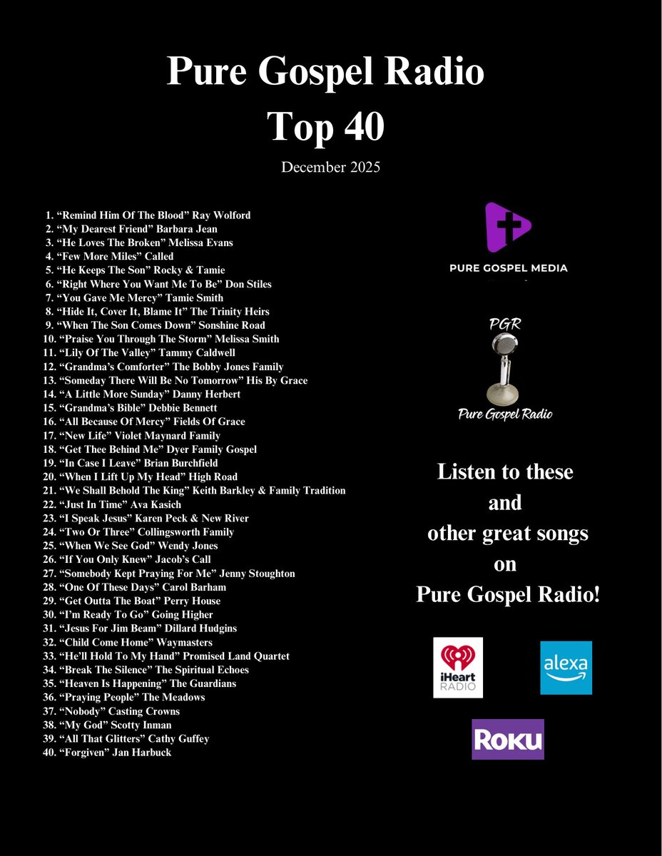 VMFamilyMusic's tweet photo. Thank you Pure Gospel Radio/Pure Gospel Media for continuing to chart “New Life”! 

#violetmaynardfamily
#puregospelradio
#puregospelmedia
#puregospel
#gospelmusic https://t.co/nPbvQyVByF