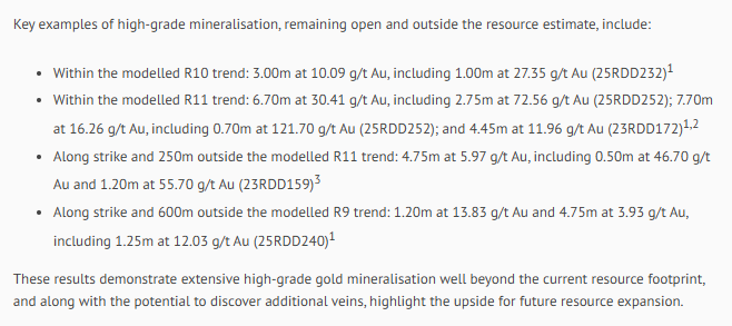 airic101's tweet image. Monster news - $KLD.v own a 4% NSR on 2.55Moz #Gold. 19 high-grade shells and multiple high-grade veins weren't even included in this MRE.... there is so much upside here. 

Chart is moving.... question is which #Royalty #Stream co is going to come knocking first? 🤔

This is