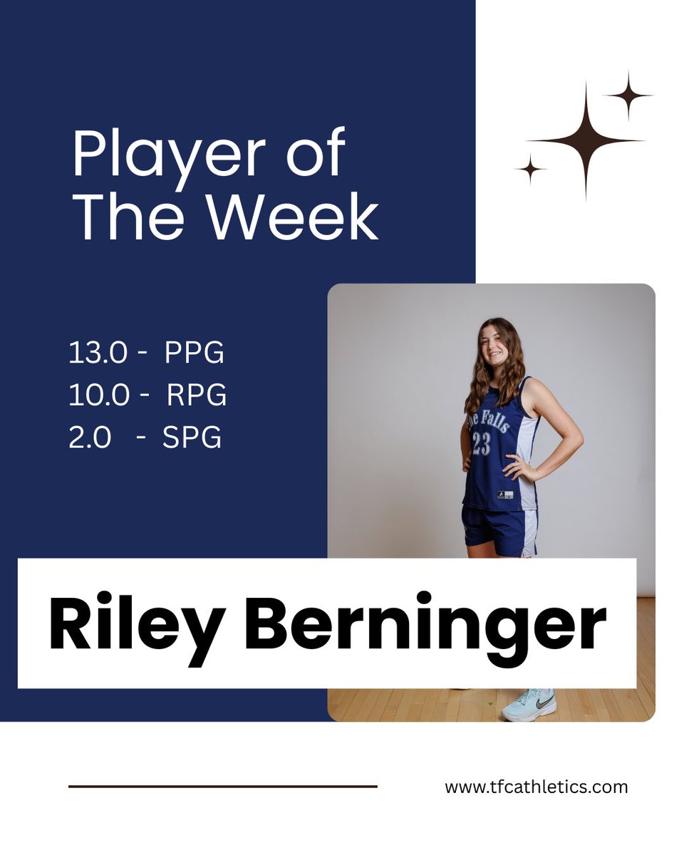 Toccoa Falls Women's Basketball tweet media