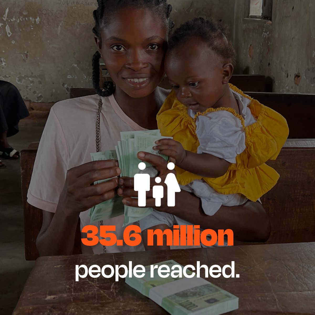 WorldVision's tweet image. As 2025 comes to a close, we look back at the emergency response work accomplished. This year, we responded to 104 emergencies and reached 35.6 million people, including
18.6 million children. Together, we turned crises into hope.