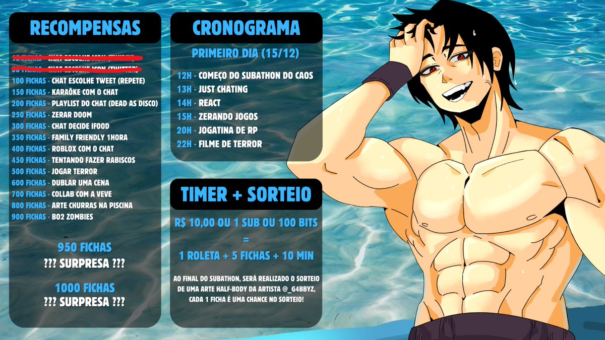 🍻⚔️ Aoba, meus queridos clientes da Taverna do Caos! Chegamos ao SEGUNDO DIA do CAOTICTHON.
O caos continua, as metas ainda estão de pé e novos desafios podem surgir a qualquer momento. Ontem foi só o começo, hoje a taverna promete ainda mais decisões inesperadas, resenha pesada