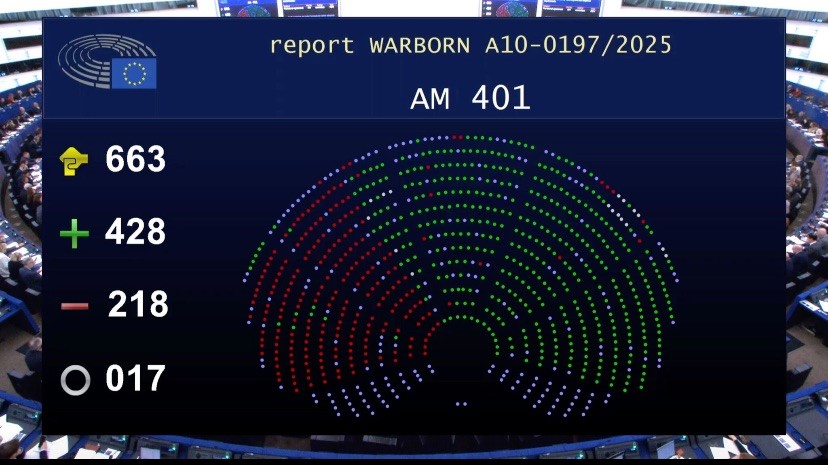 SMEunited's tweet photo. With the EP adopting #Omnibus1, SMEs outside #CSRD/#CS3D should benefit from a strong value-chain cap and only share #VSME data.
Omnibus 1 boosts VSME uptake and once-only reporting.
SMEunited calls for #proportionality, legal clarity and #ThinkSmallFirst. https://t.co/mJXJfaMK79