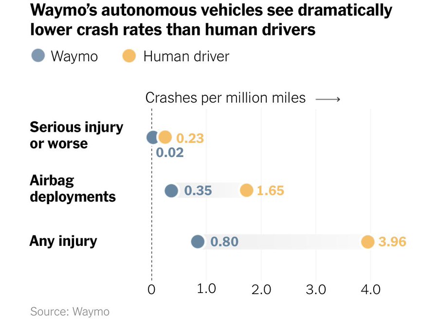 unusual_whales tweet media