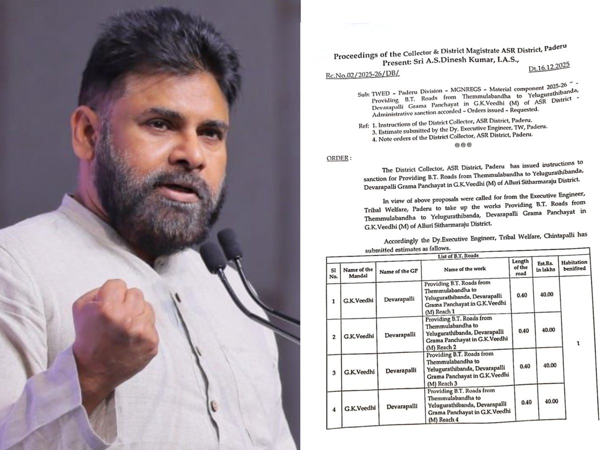 Deputy CM in Jet-Speed Mode!

వేదికపై రోడ్డు కోసం విన్నవించుకున్న గిరిజన పోలీసు కానిస్టేబుల్.

సభ ముగిసేలోగా మంజూరు చేసిన డిప్యూటీ సీఎం.

#PawanKalyan