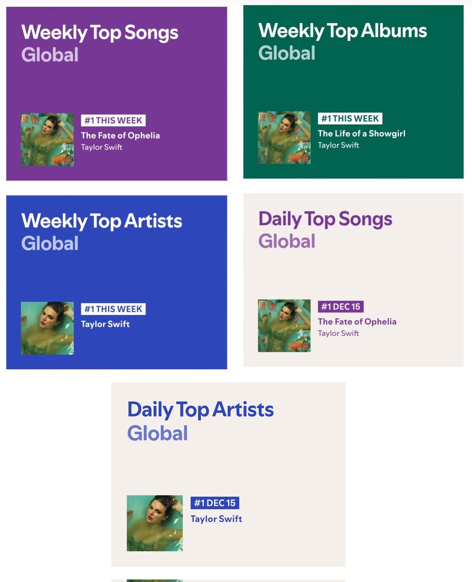 Taylor Swift’s long awaited downfall is finally here thank you to all those who made it possible 🥳