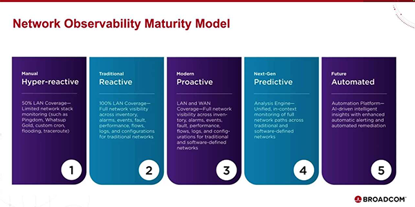 Allan Trambouze tweet media