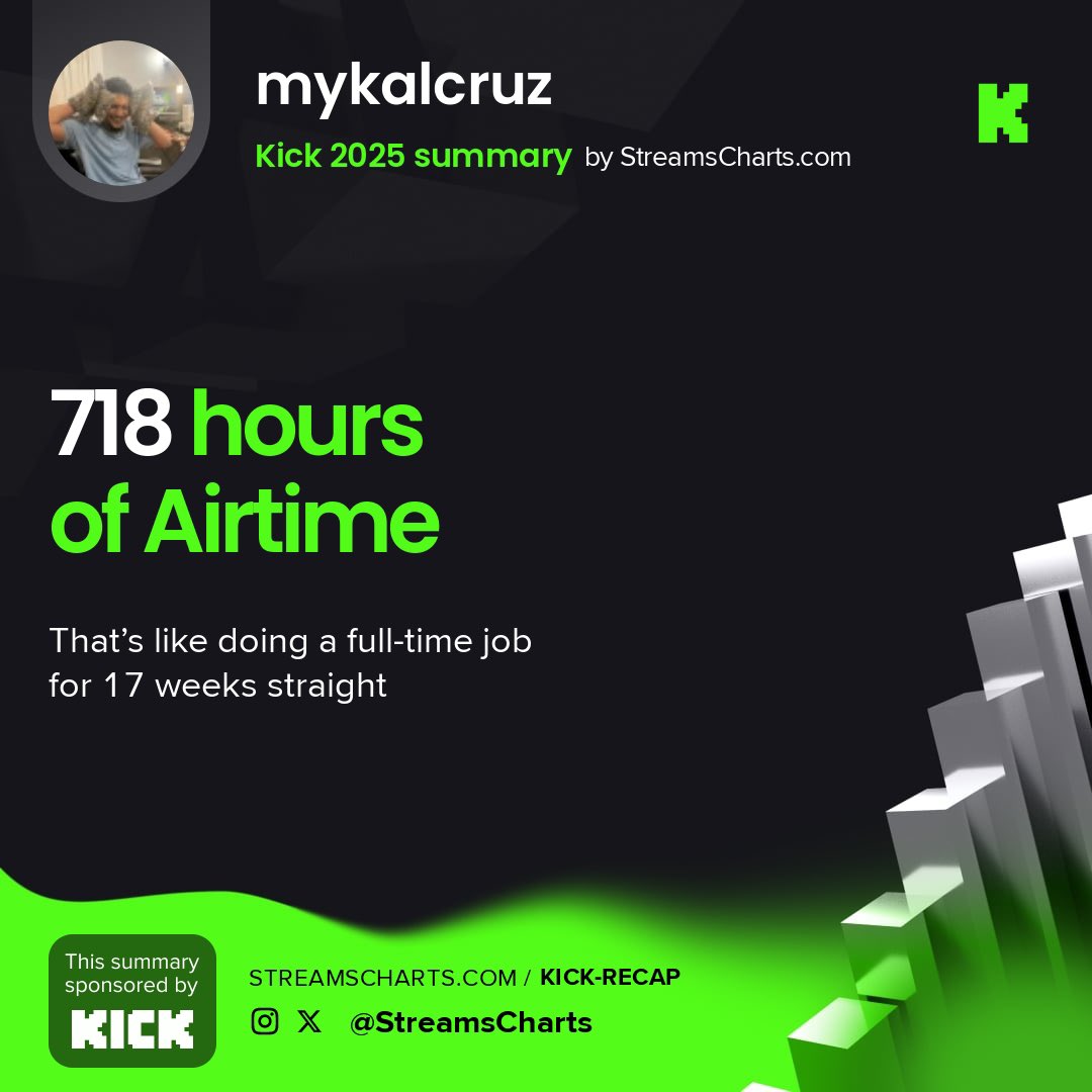Mykal Cruz tweet media