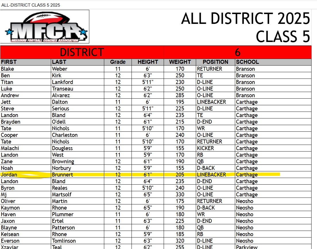 Jordan Brunnert tweet media