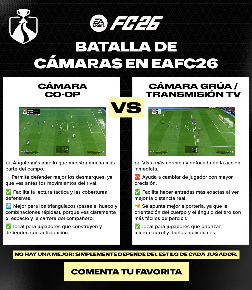 RTG FC ACADEMY tweet media