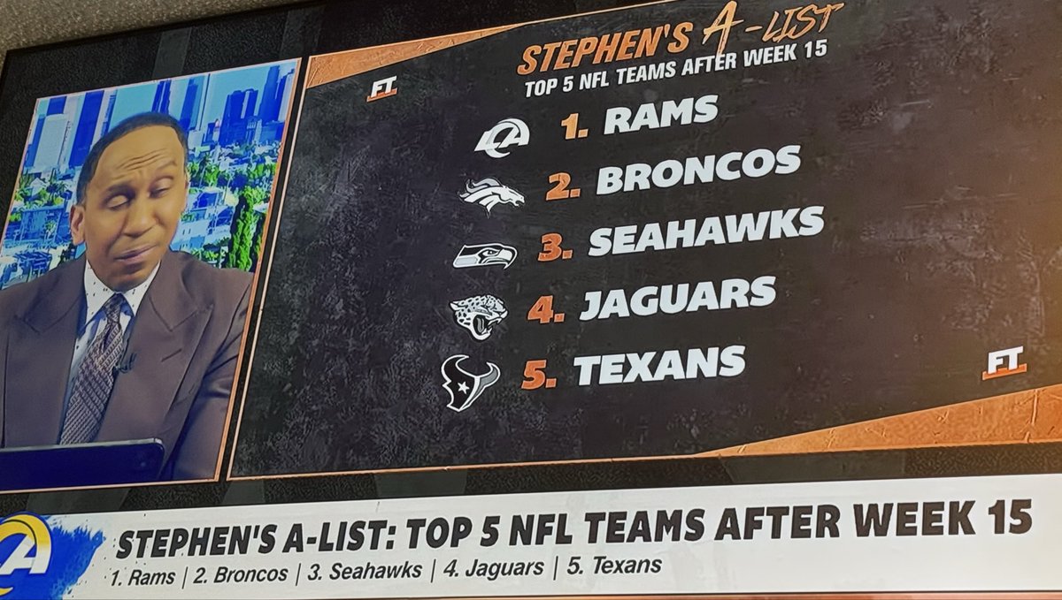 MrItDAVIS's tweet photo. @stephenasmith has no respect for the @ChicagoBears this has been a continued theme  😂 @CALEBcsw @KevinByard  @JaquanBrisker @NBAxJay1 @dreamchaserTy10 time to get after it! https://t.co/8nSkMNkLU0