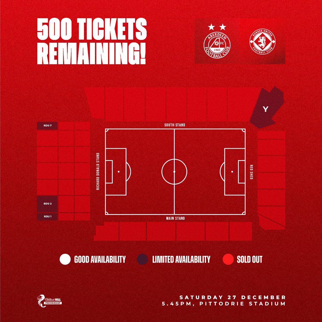 Aberdeen FC tweet media