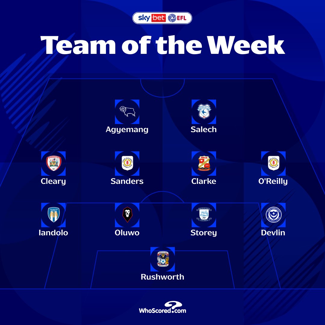 EFL's tweet image. 🙌 Your @WhoScored combined #EFL Team of the Week 👇