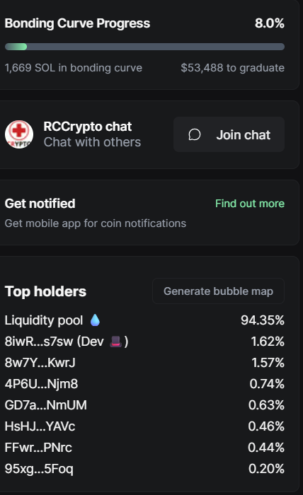 oficialRCCrypto's tweet photo. RCCrypto Update 🛟

Growing number of holders ✔️
Liquidity pool active ✔️
Built as a humanitarian-focused memecoin, transparent and early-stage.

Still early. Do your own research.

🔗 Link in comments
🖼️ Image shows current holders &amp; pool https://t.co/jnEBUYBIbI