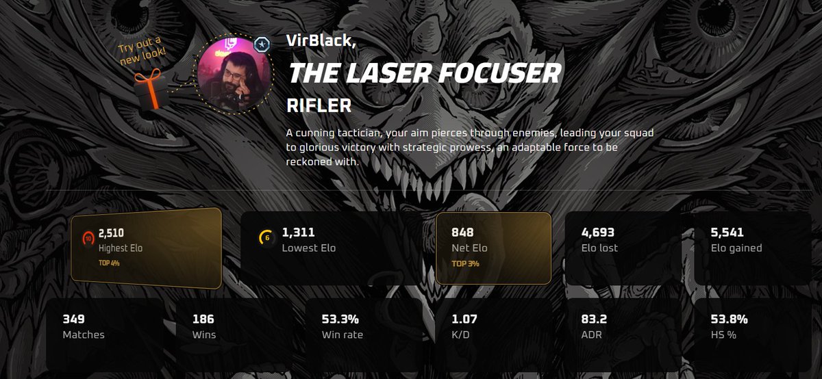 No esta mal para que haya vuelto a jugar hace poco