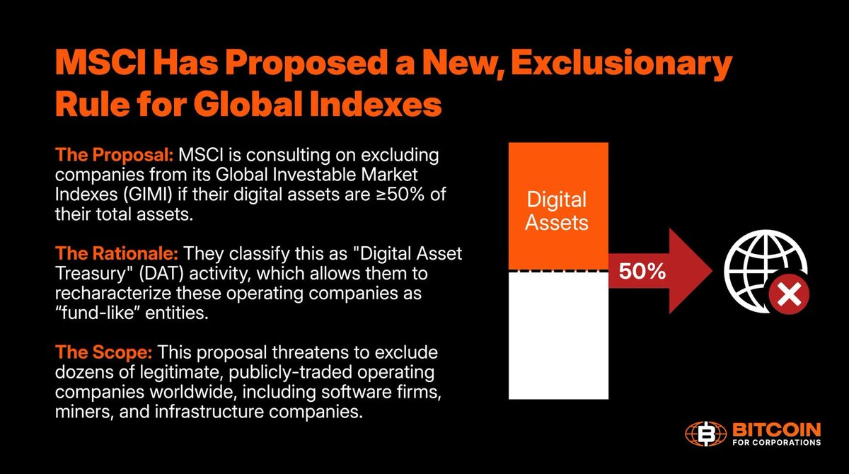 DeOrganizedBTC's tweet photo. 🔴 Coming up at 12:00 PM ET (in ~20 minutes)

We’ll be joined by George Mekhail from Bitcoin for Corporations to break down MSCI’s proposed Digital Asset Treasury Company framework — what it is, why it matters, and the implications for companies, investors, and capital markets.

If you care about how Bitcoin is treated as corporate capital, this is worth understanding.

📝 Learn more & take action:
 https://t.co/nWVx802Pjc

@BitcoinMagazine 
@gmekhail 
@BitcoinForCorps