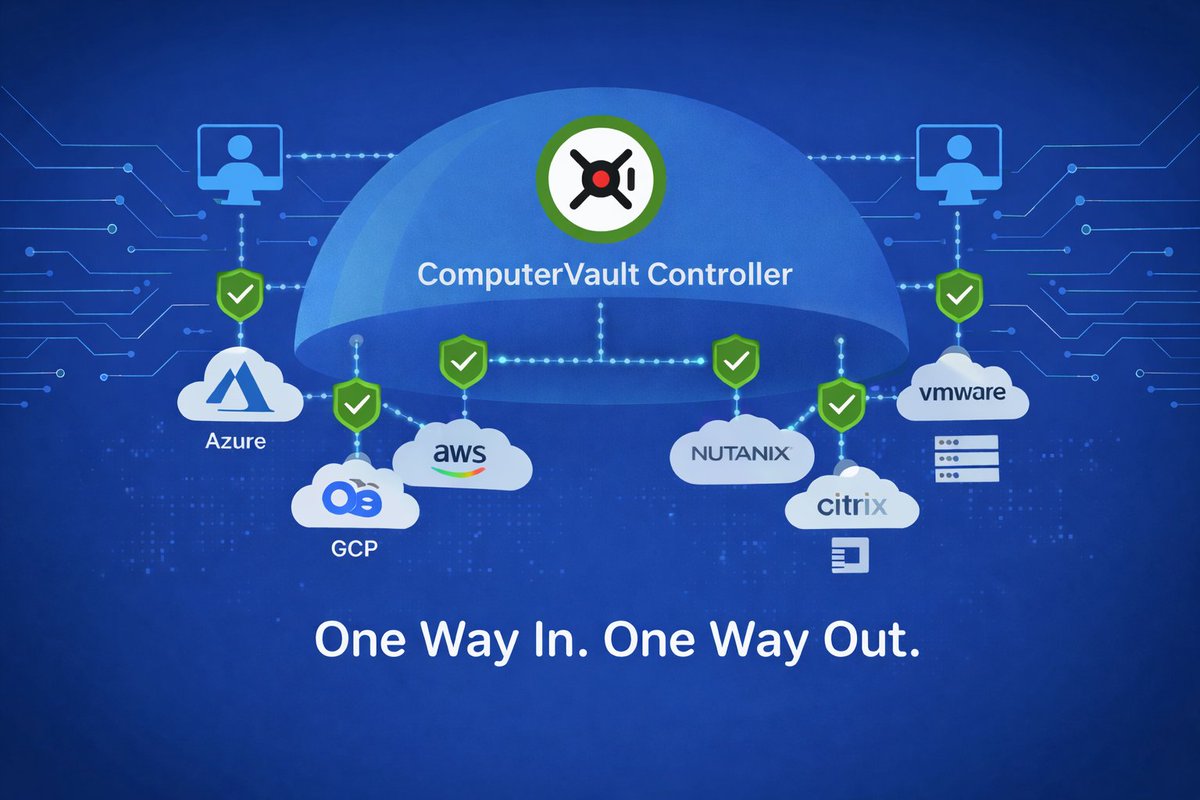 netPulz's tweet photo. The Future of Private Cloud Security. One Way In. One Way Out. - https://t.co/OsNMyUpZZK https://t.co/rPqp4olfse