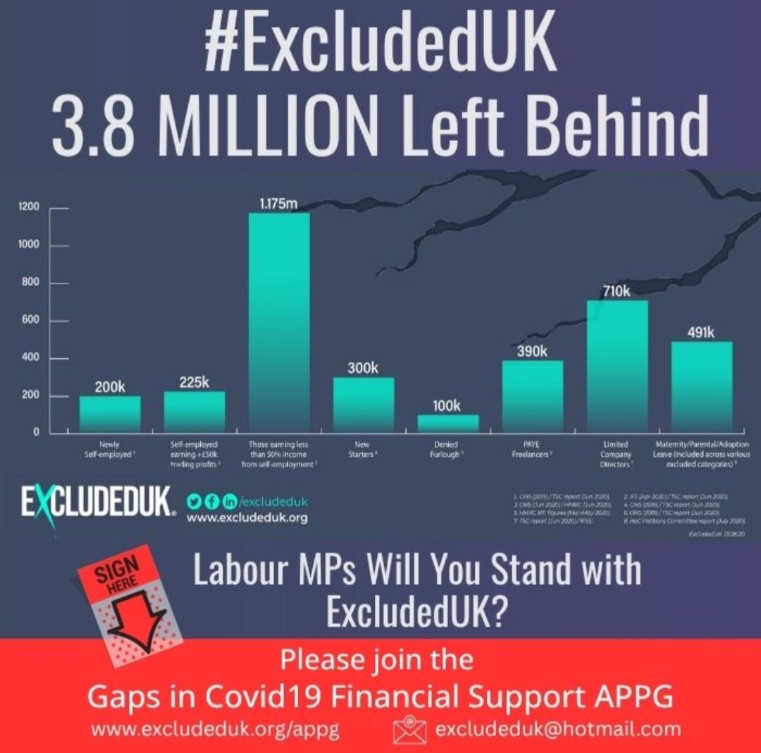 <a href="/JeffSmithetc/">Jeff Smith</a> Given your past advocacy for #ExcludedUK groups, we urge you to continue fighting to get justice, ensuring that they receive the support they deserve, that aligns with your own commitment to fairness for  those in #Manchester #Withington? 

<a href="/AndyBurnhamGM/">Andy Burnham</a> 
x.com/i/status/13468…
