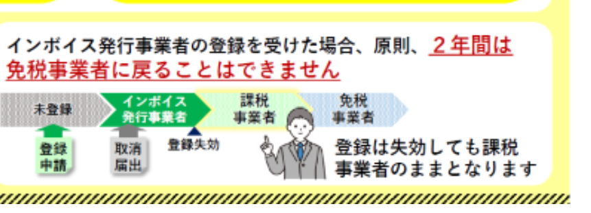 西川尊琉さま専用 画像でヨゴレをご確認ください 西川尊琉 (@Takeru1988) / Posts / X