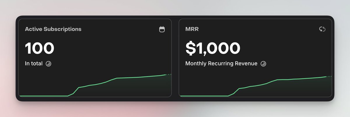 Chris Raroque tweet media