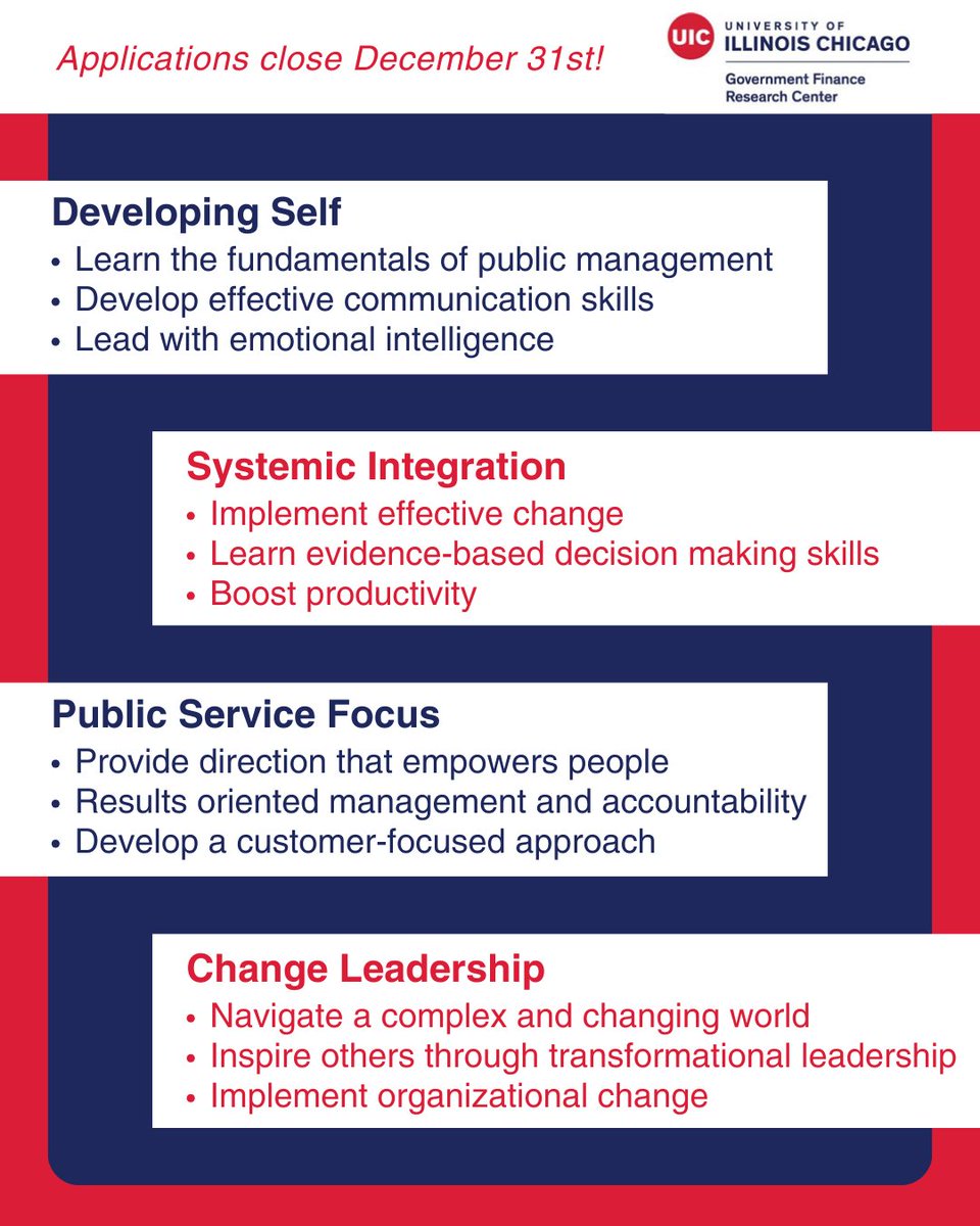 govfinanceUIC's tweet image. Curious about the Illinois Certified Public Manager® #curriculum? Click through to read more about the seven core competencies this program offers, and don't forget to apply now before our application deadline of 12/31!