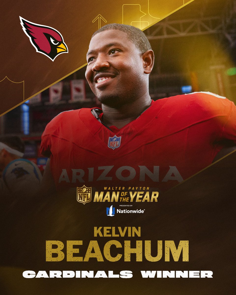 ‼️Double Vote Day ‼️

1 Repost = 2 votes for <a href="/KelvinBeachumJr/">Kelvin Beachum Jr</a> 

#WPMOYChallenge