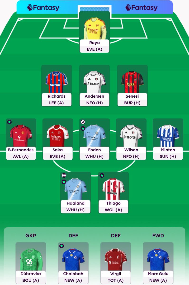 FPL Coutinho tweet media