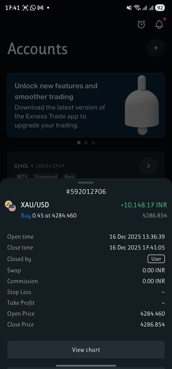 tradeg30's tweet photo. @365ForexTrader @TWLCommunity24 #xaubatch #tcpro https://t.co/k8kPt0y4P8