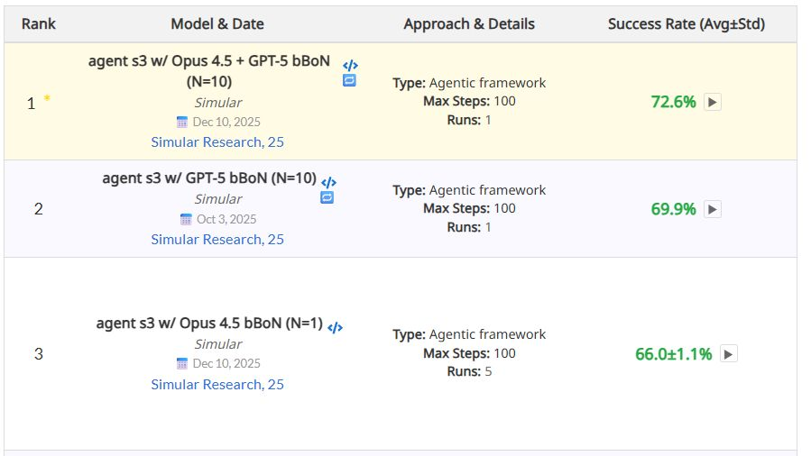 Christiaan Brinkhoff tweet media