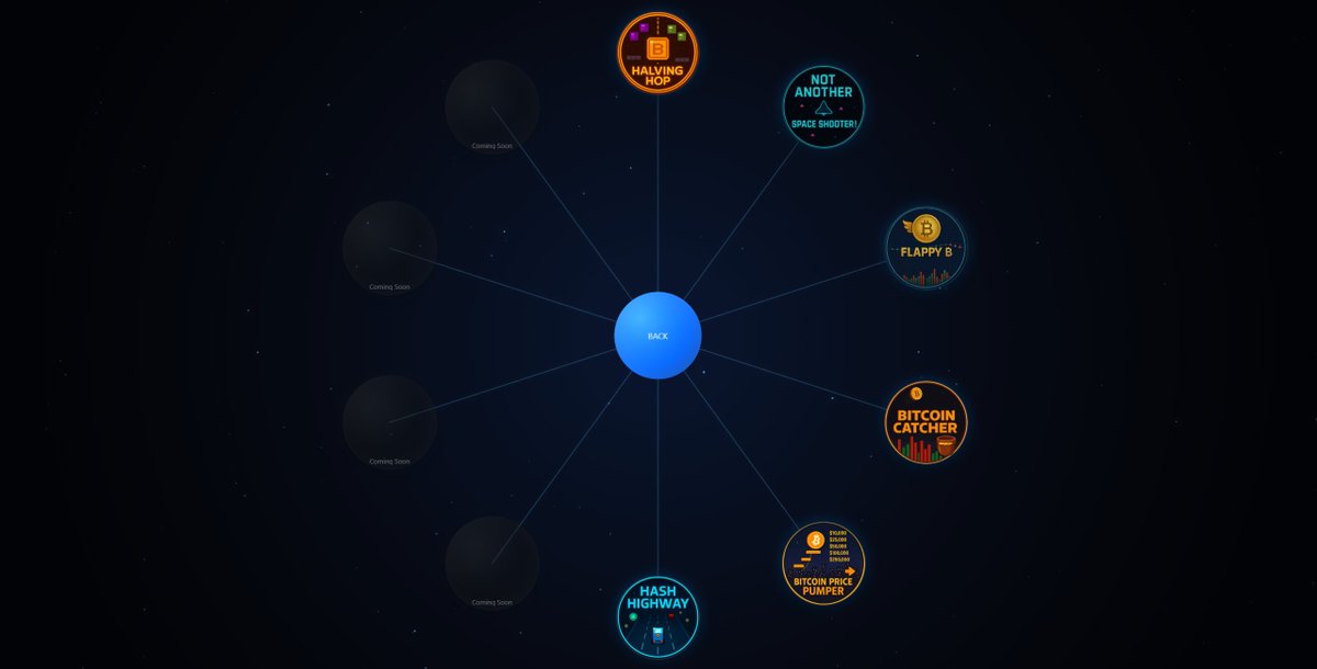 OrdinalArcade's tweet image. 🕹️ Loading: Ordinal Arcade – Reloaded 🕹️
 ██████▒▒▒▒ 60%  

Game number 6, Hash Highway, is done and ready to go. Bubblemap Navigator also coming along nicely.