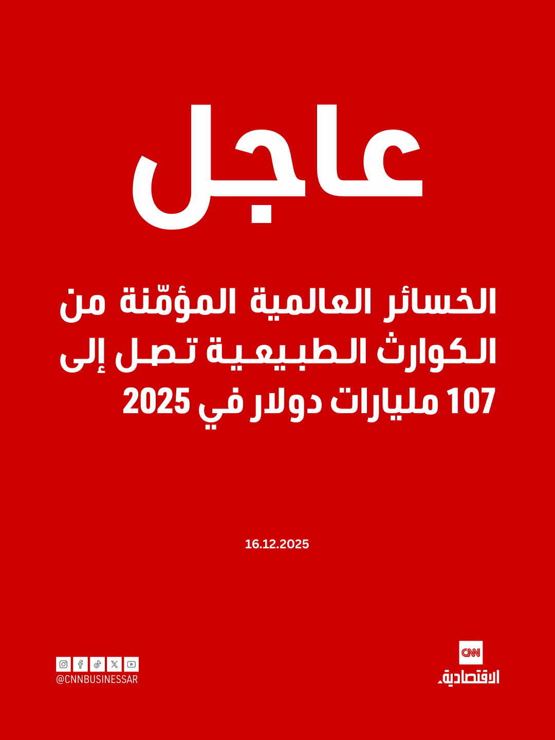 عاجل| تُشير دراسة صادرة عن معهد Swiss Re إلى أن الخسائر العالمية السنوية المؤمّنة من الكوارث الطبيعية من المتوقع أن تصل إلى 107 مليارات دولار في 2025، مدفوعة بالحرائق الضخمة في لوس أنجلوس والعواصف الرعدية الشديدة في أجزاء من الولايات المتحدة.. وتعتبر الولايات المتحدة السوق الأكثر تضرراً هذا العام، حيث شكلت 83% من إجمالي الخسائر العالمية المؤمّنة.. ووفقاً للتقرير، تجاوزت الخسائر المؤمّنة من الكوارث الطبيعية 100 مليار دولار للسنة السادسة على التوالي، ما أعاد التركيز على تشديد شروط التأمين، وزيادة الأقساط، وإعادة تقييم نماذج المخاطر 
