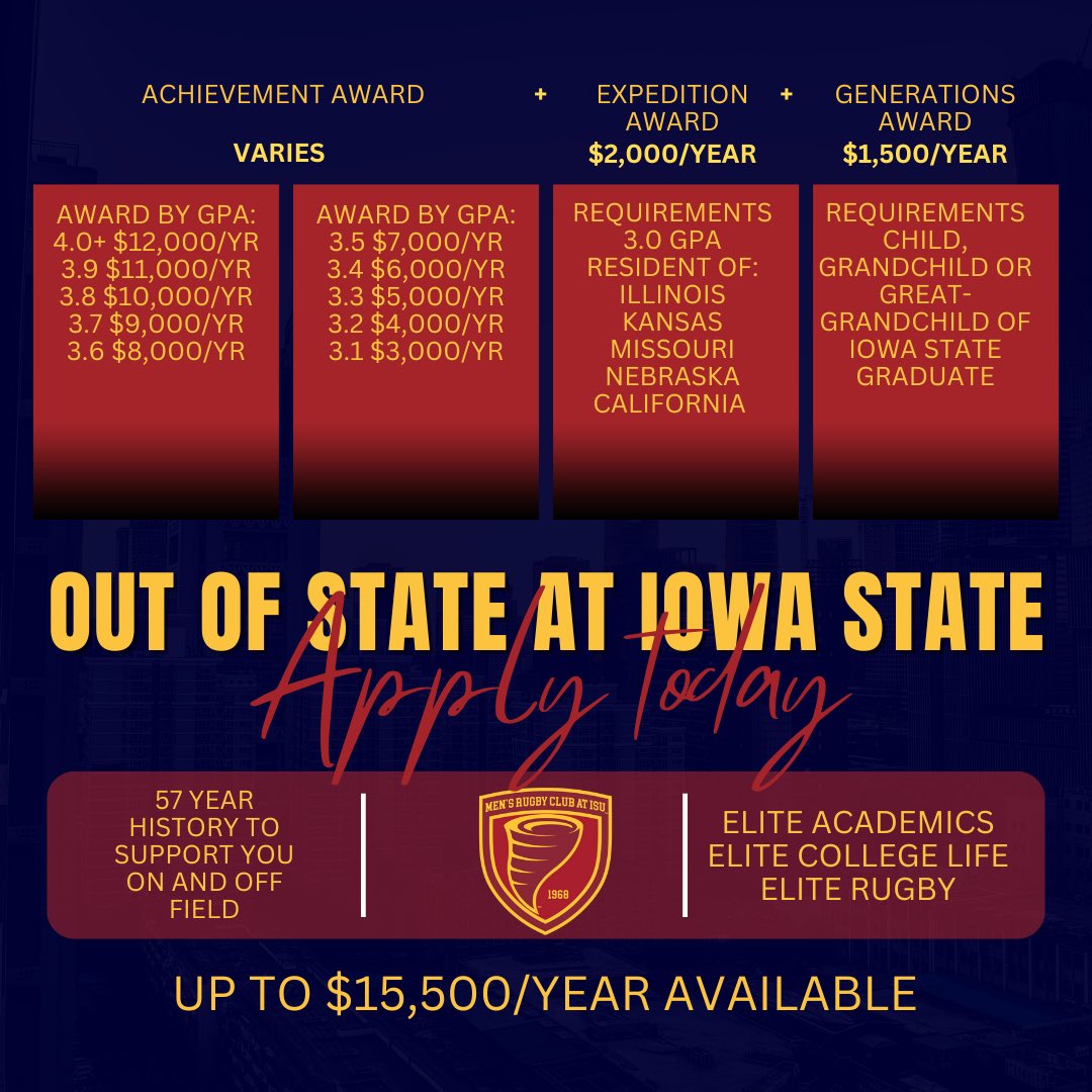 Iowa State Rugby tweet media