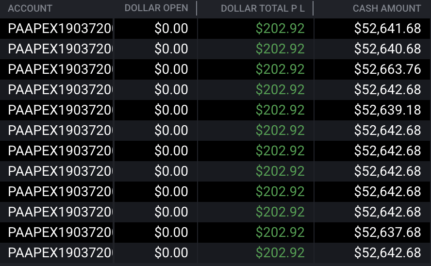 Zach Anthony tweet media