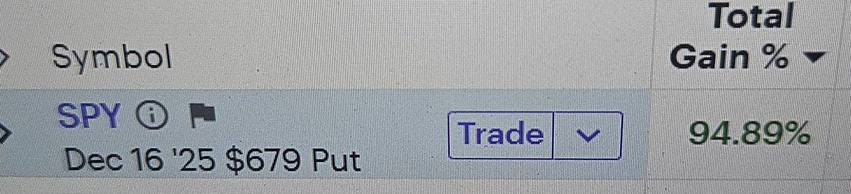 $spy 🥱