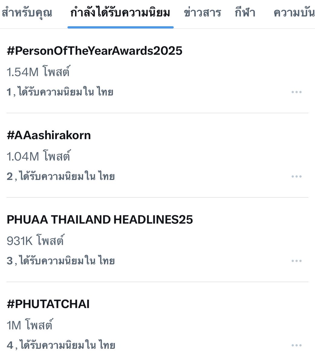 sevenafun's tweet image. ขอบันทึกไว้เป็นประวัติศาสตร์ ภูเอเองานคู่ล้านแตกคู่เลยค้าบ อยู่เทรนด์ 2-4 ไทยยาวๆด้วย เก่งมากทุกคน

PHUAA THAILAND HEADLINES25

#PersonOfTheYearAwards2025xBUS
#PHUTATCHAI #AAashirakorn