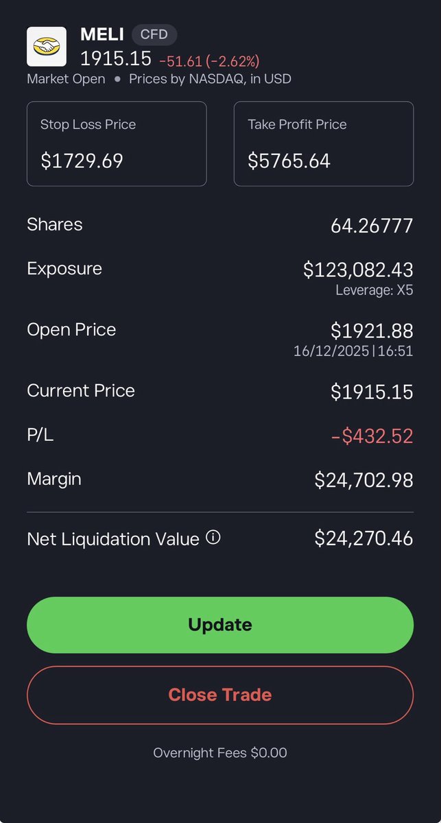 T Trading tweet media
