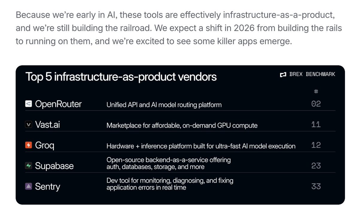 Alex Atallah tweet media